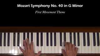 Mozart Symphony No 40 1st mvt Theme Piano Tutorial [upl. by Higginbotham]