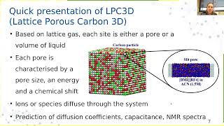 9  Mesoscopic simulations of full supercapacitors using pystencils in EESSI Céline Merlet UT3 [upl. by Quincy]