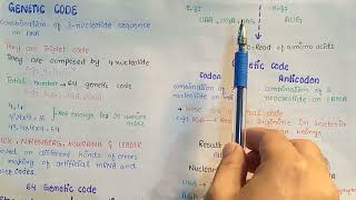 Genetic Code Fully Explained  Codon  Class 12 [upl. by Arvid]