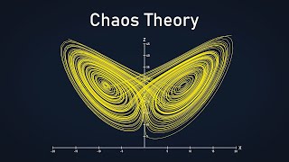 Chaos Theory the language of instability [upl. by Ernald]