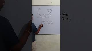 Structure Of B2H6Diborane Structure [upl. by Nehtiek]