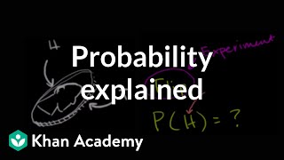 Probability explained  Independent and dependent events  Probability and Statistics  Khan Academy [upl. by Eleynad]