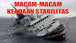 Macammacam Keadaan Stabilitas Kapal Ship Stability [upl. by Epul266]