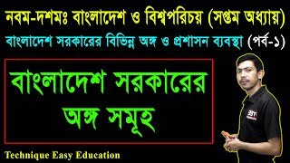 34 Nine Ten Bangladesh And Global Studies Chapter 7 Part1 ll SSC Bangladesh And Global Studies [upl. by Roman]