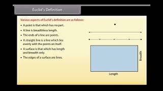 Sample Class 9 English Medium Euclids Geometry [upl. by Irotal]