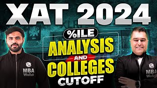 XAT 2024 Percentile Analysis and Colleges Cutoff [upl. by Gapin]