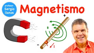 MAGNETISMO ¡Descubre el fascinante mundo de los imanes [upl. by Ulrika842]