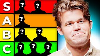 Magnus Carlsen Ranks The Candidates Players 🌶️ [upl. by Ceil]