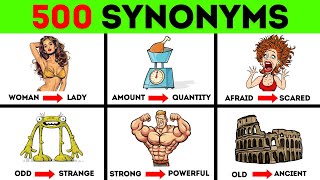 Synonyms words  100 Common Synonyms in English with Pictures  Similar words  English Vocabulary [upl. by Frodin]