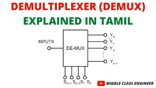 Demultiplexer  Demux  Explained in Tamil  Middle Class Engineer [upl. by Jim]