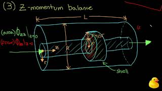 Annular Flow  Transport Phenomena Shell Momentum Balances amp Velocity Distributions in Laminar Flow [upl. by Ettelliw]