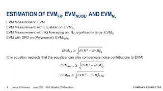 RampS Amplifier Masterclass Video 5 – Decomposed EVM [upl. by Faubert168]