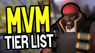 TF2 Ranking EVERY Demoman Weapon in MvM [upl. by Ecadnac]