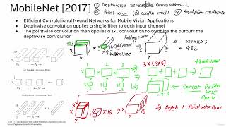 77 MobileNet Architecture Explained [upl. by Assillim215]