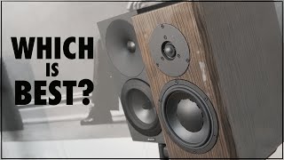 Dynaudio Special Forty VS Amphion Argon 3S REVIEW [upl. by Sualakcin364]