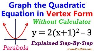 How to Graph Quadratic Equations in Vertex Form Without a Calculator [upl. by Hguh375]