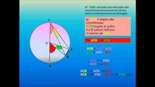 Angoli alla circonferenza I° [upl. by Nicolella]