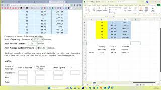 Multiple regression hypothesis testing model deployment [upl. by Biggs165]