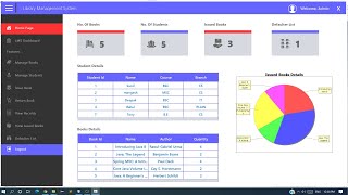 Spring Boot Crud OperationRest Api Project using Spring Boot Spring JPA  MySQL DB Step by Step [upl. by Ancel]