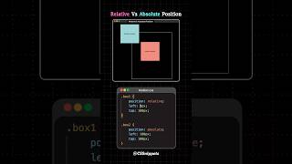 🌟 Relative vs Absolute Position in CSS 🌟 cssproperty coding [upl. by Siro]