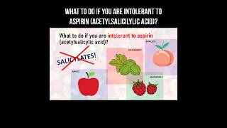 What to do if you are intolerant to aspirin acetylsalicylic acid aspirin apple pharmacology [upl. by Odelinda]