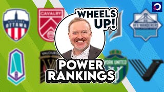 WHEELS UP Gareths prekickoff Canadian Premier League POWER RANKINGS 📈 [upl. by Pik879]