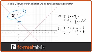 Lineare Gleichungssysteme grafisch und Gleichsetzungsverfahren Nr2 [upl. by Aivato]