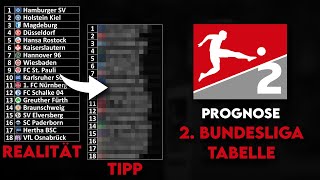 2 Liga Prognose 202324 Wer steigt in die Bundesliga auf wer steigt ab  Abschlusstabelle [upl. by Paulette935]