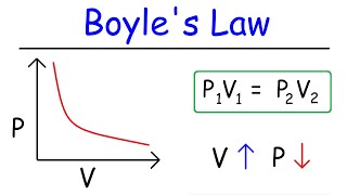 Boyles Law Practice Problems [upl. by Ynnaffit]