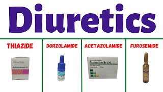 Diuretics  Pharmacology  4 common types Acetazolamide Loop Thiazides Spironolactone [upl. by Harriot]