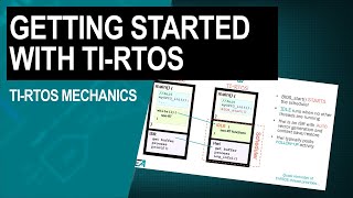 Getting Started with TIRTOS Chapter 6—TIRTOS mechanics [upl. by Secnarf646]