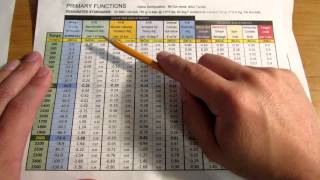 Long Range 101  Part 79  Primary Ballstic Functions Tables HD [upl. by Olwena]