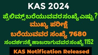 KAS Notification 2024 Karnataka  KAS Syllabus 2024  KAS Syllabus in Kannada  KAS Preparation 2024 [upl. by Cartwell]