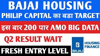 Bajaj Housing Finance Share  Bajaj Housing Finance Target  Bajaj Housing Finance share news [upl. by Zaneta]