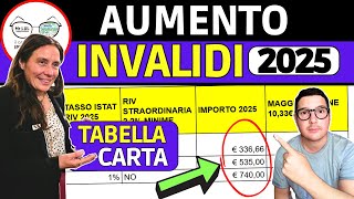 INVALIDI ➜ ANTEPRIMA NUOVI IMPORTI TABELLE 📈 AUMENTO INVALIDITà 2025 RIVALUTAZIONE e NUOVA CARTA [upl. by Sancho]