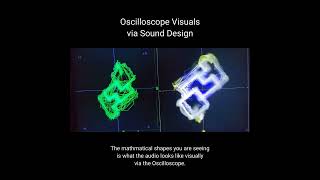 Oscilloscope Visuals via Sound Design [upl. by Pang]