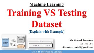 ML 2  Training VS Testing Dataset in Machine Learning with Examples [upl. by Alvera23]