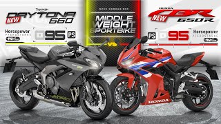 2024 Honda CBR650R vs Triumph Daytona 660 ┃ The CBR Faces its Biggest Rival [upl. by Hara]