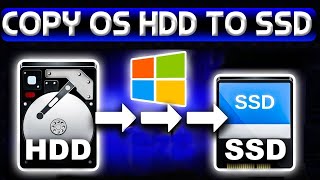 Copy your Windows HDD To SSD  How to Migrate Your Operating System StepbyStep Guide Cyber Droid [upl. by Erhart]