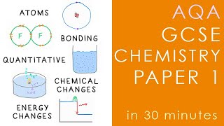 All of AQA CHEMISTRY Paper 1 in 30 minutes  GCSE Science Revision [upl. by Odlanor316]