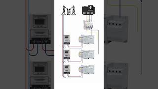 Automatic Transfer Switch ATS Seamless Switching Between Mains and Backup Powershort [upl. by Valera]