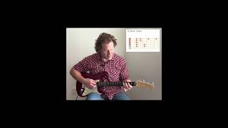 How To Play B Minor Open Scale shorts guitar guitarlesson guitarplayer guitarra guitarscales [upl. by Eudocia220]