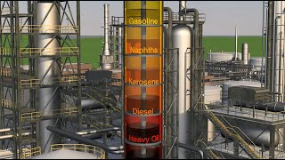 Petroleum refining processes explained simply [upl. by Yraillih180]