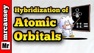 Orbital Hybridization Sigma and Pi Bonds SP3 [upl. by Bayer]