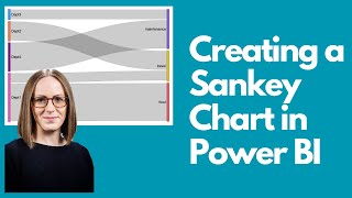 Creating a Sankey Chart in Power BI [upl. by Querida]