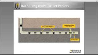 A 5Minute Overview of BallActivated Completion Systems [upl. by Fridlund]