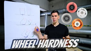 How to Choose the Right Inline Skates Wheel hardness [upl. by Anha]