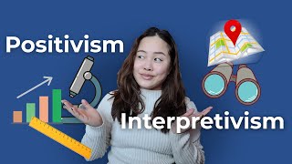 💢Positivism VS Interpretivism💢 Sociological Theories Explained [upl. by Gneh]