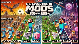 Evolution of Minecraft Mods 100 Mods [upl. by Ainala]