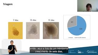 Técnicas Hibridoma Phage Display [upl. by Atnoved]